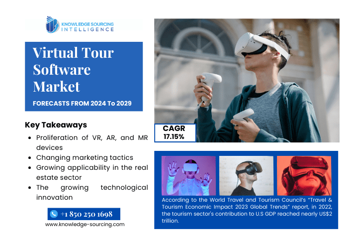 virtual tour software market